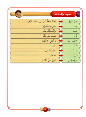 Horizons in the Arabic Language Textbook Level 6 الآفاق في اللغة العربية كتاب الطالب