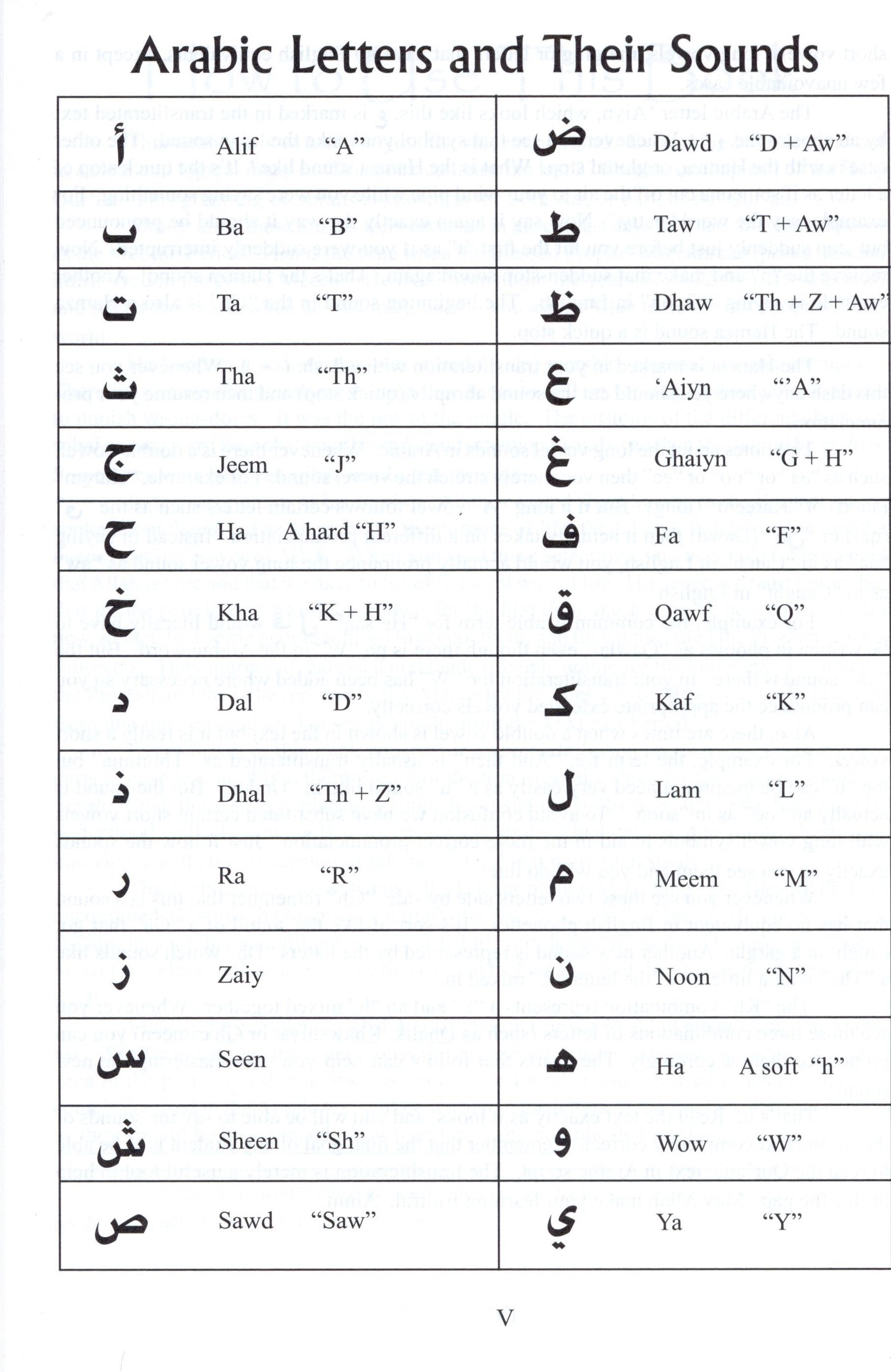 The Holy Qur'an for School Children (Juz 'Amma - Part 30)