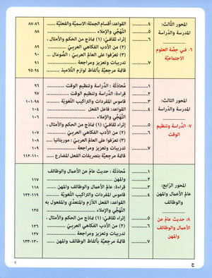 IQRA' Arabic Reader Textbook Level 5