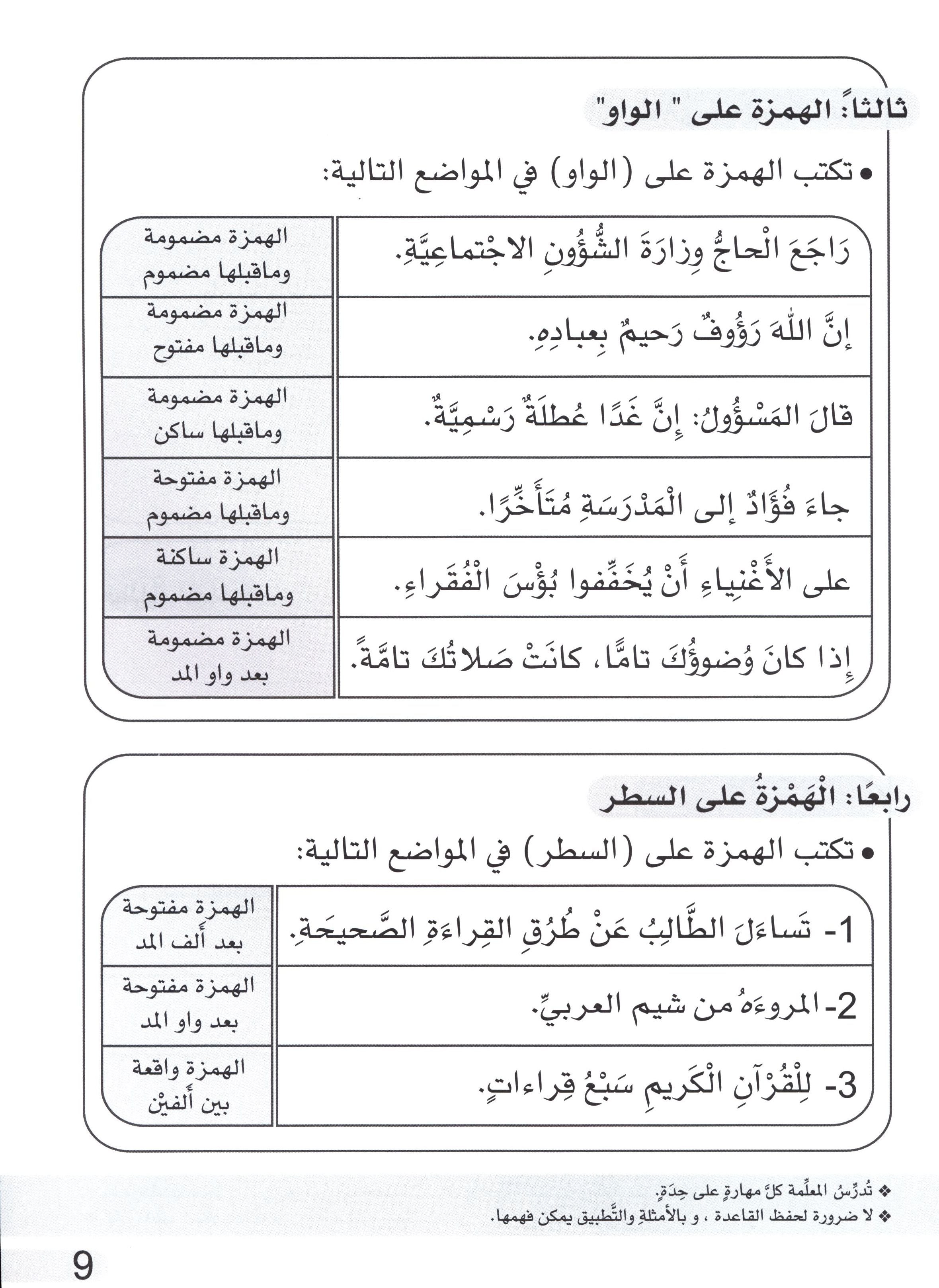 Simple Dictation Level 4 الإملاء البسيط