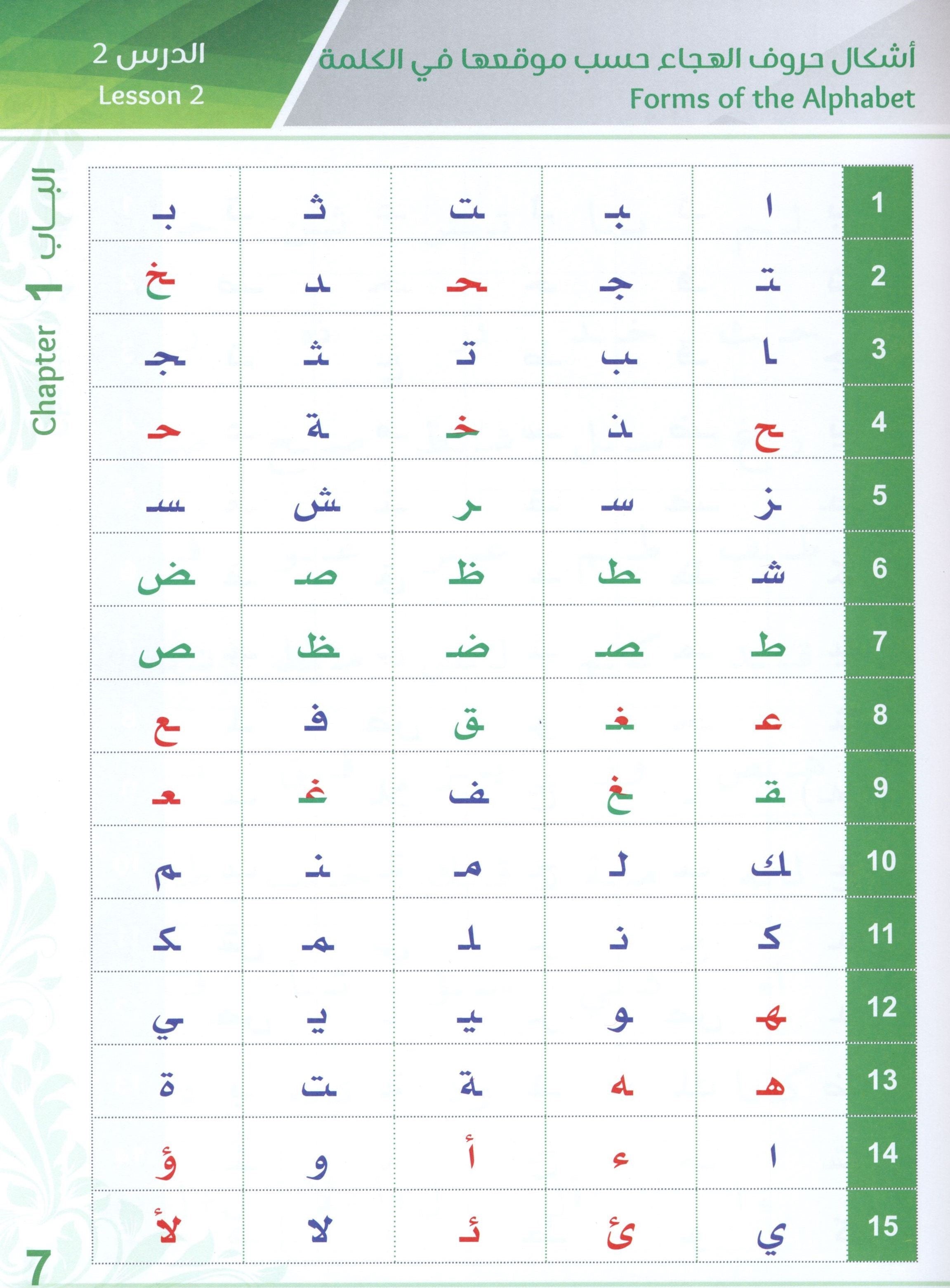 Bidaya Reading Book سلسلة بداية كتاب القراءة
