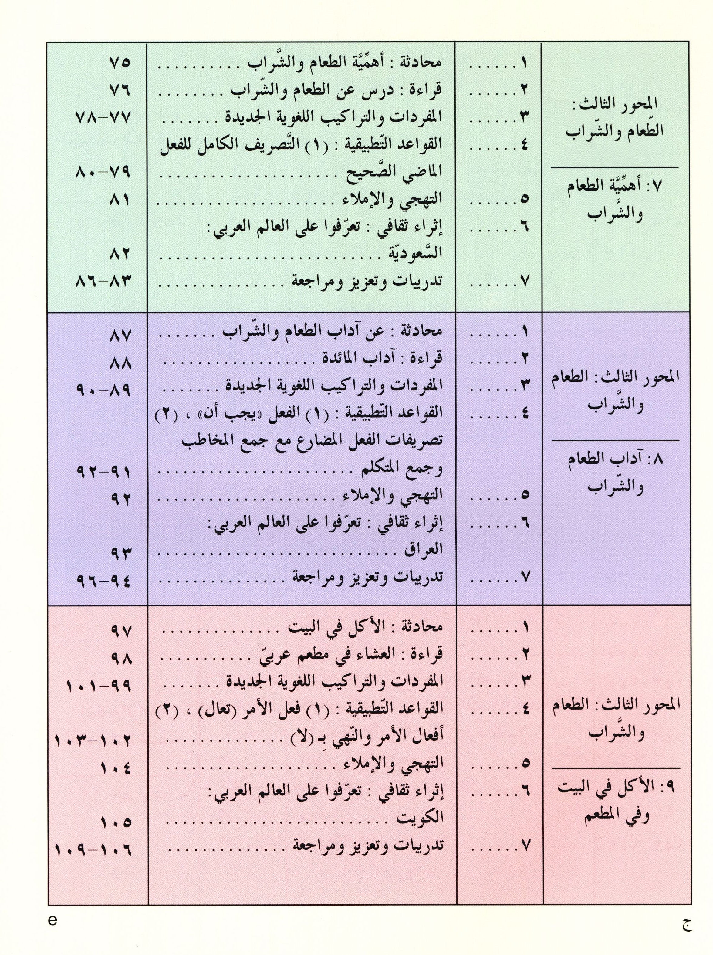 IQRA' Arabic Reader Textbook Level 4