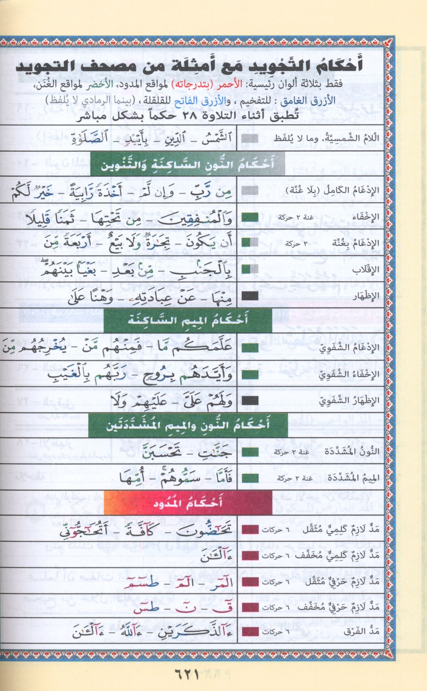 Color Coded Tajweed Quran Economic Version (5.5