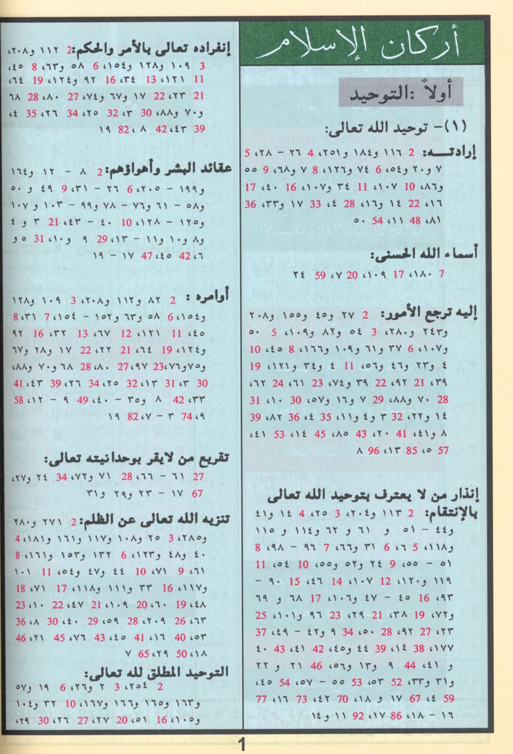 تجويد القرآن برواية ورش 7 × 9