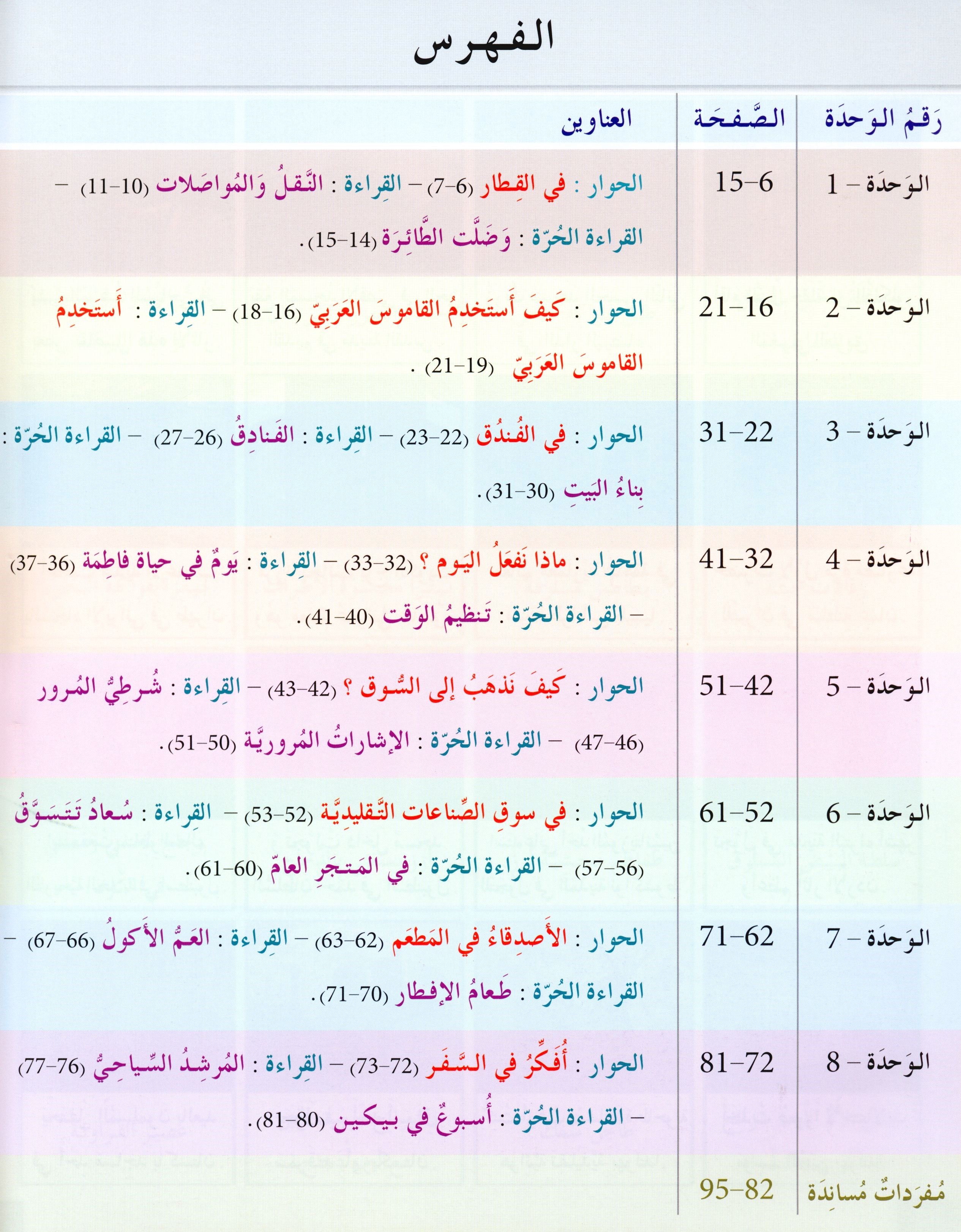 Arabic for Youth Textbook Level 3 العربية للشباب كتاب التلميذ