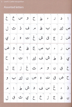 Abridged Qa'idah