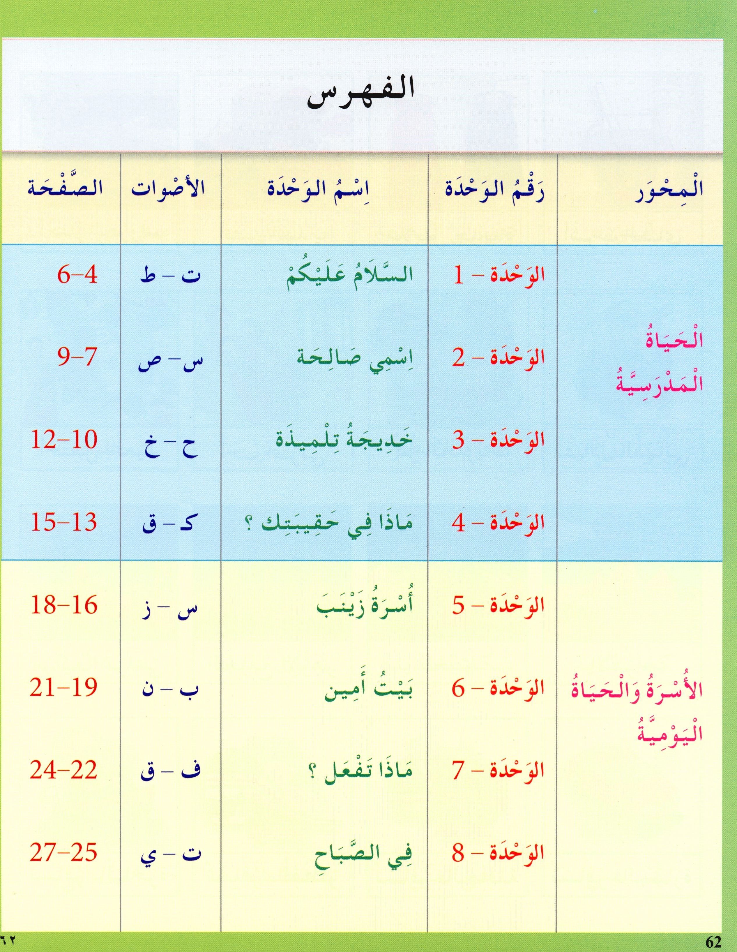 I Love The Arabic Language Textbook Level 2 (Old Edition) أحب اللغة العربية