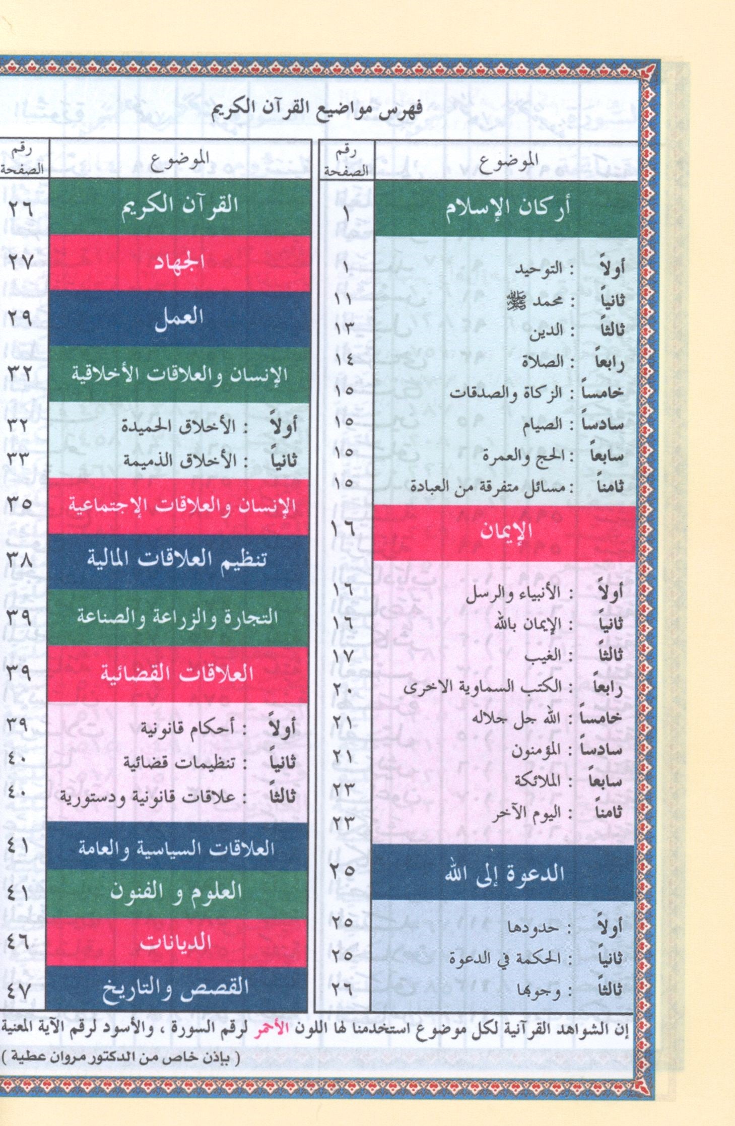Tajweed Quran Al-Kaaba Hard Cover with QR Coded Size 5.5