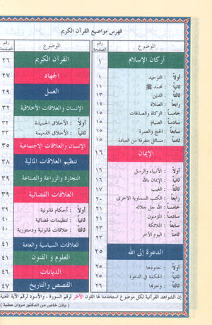 Tajweed Quran Al-Kaaba Hard Cover with QR Coded Size 5.5