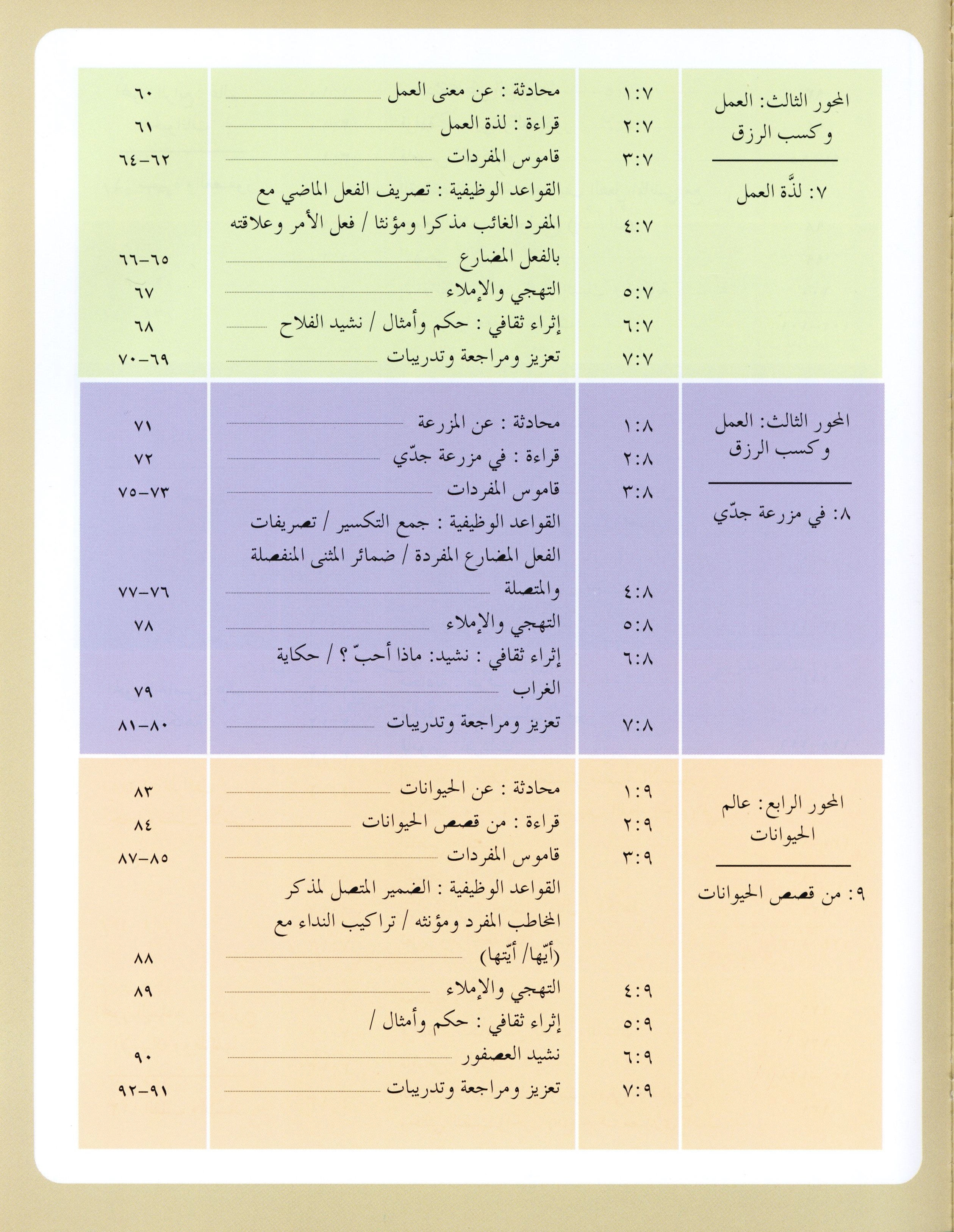 IQRA' Arabic Reader Textbook Level 3