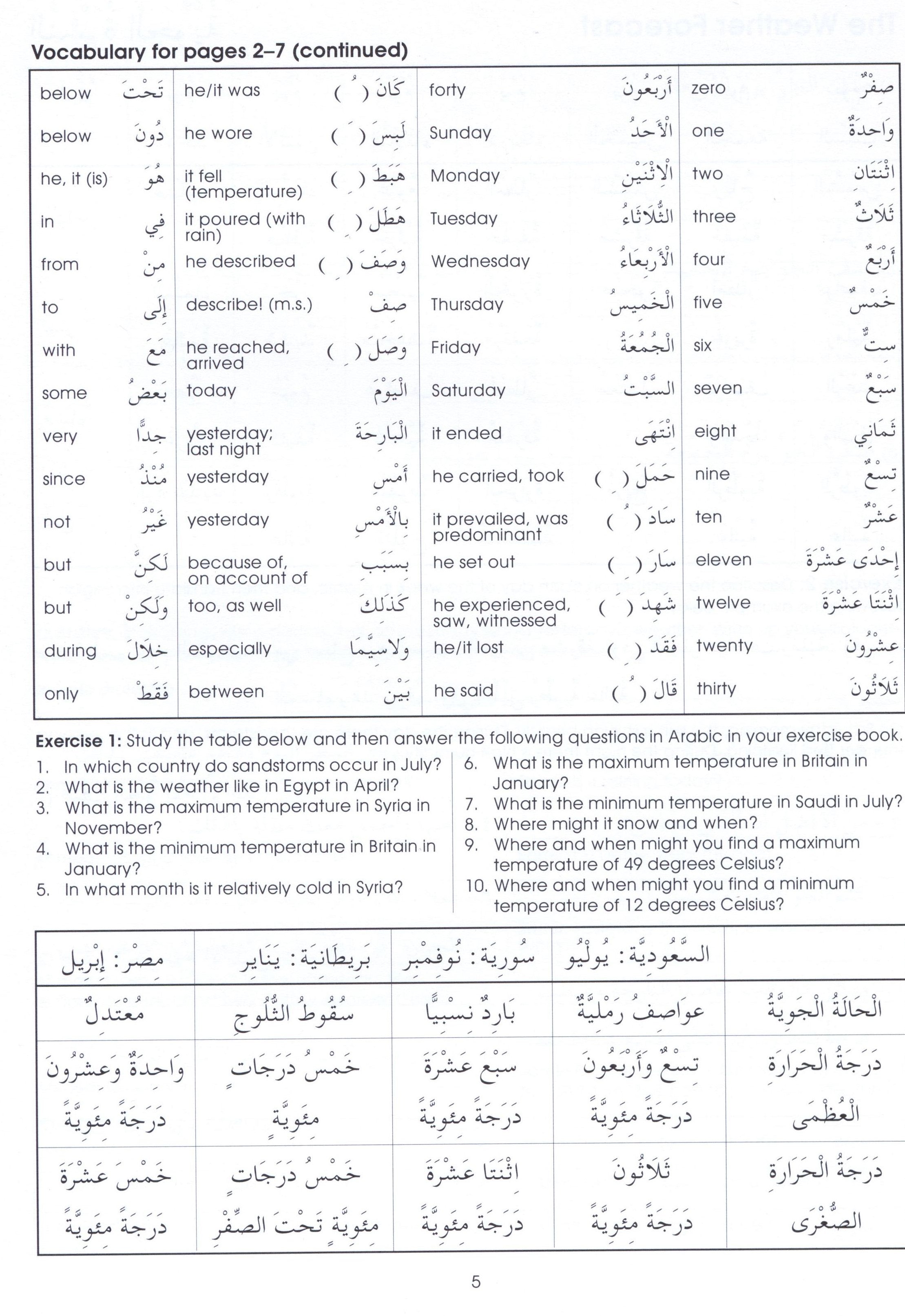 Gateway to Arabic Book 6 مفتاح العربية
