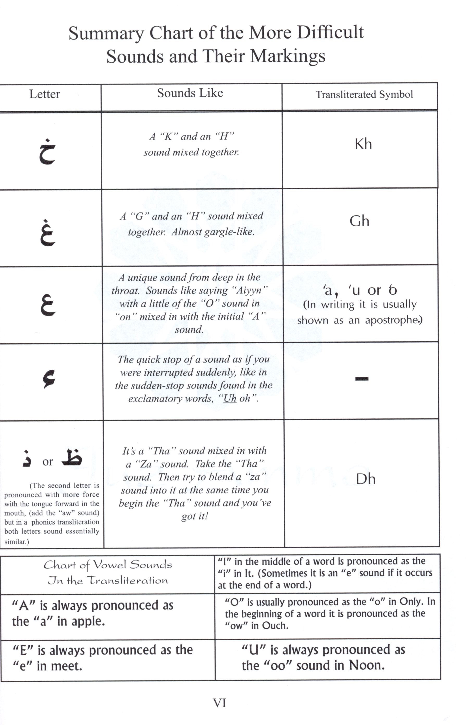 The Holy Qur'an for School Children (Juz 'Amma - Part 30)