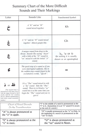 The Holy Qur'an for School Children (Juz 'Amma - Part 30)
