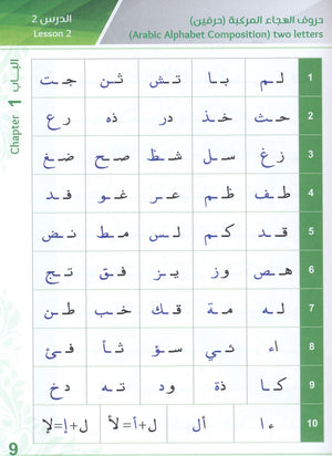 Bidaya Reading Book سلسلة بداية كتاب القراءة