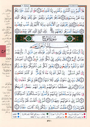 Tajweed Quran Juz' Tabarak Part 29 (7