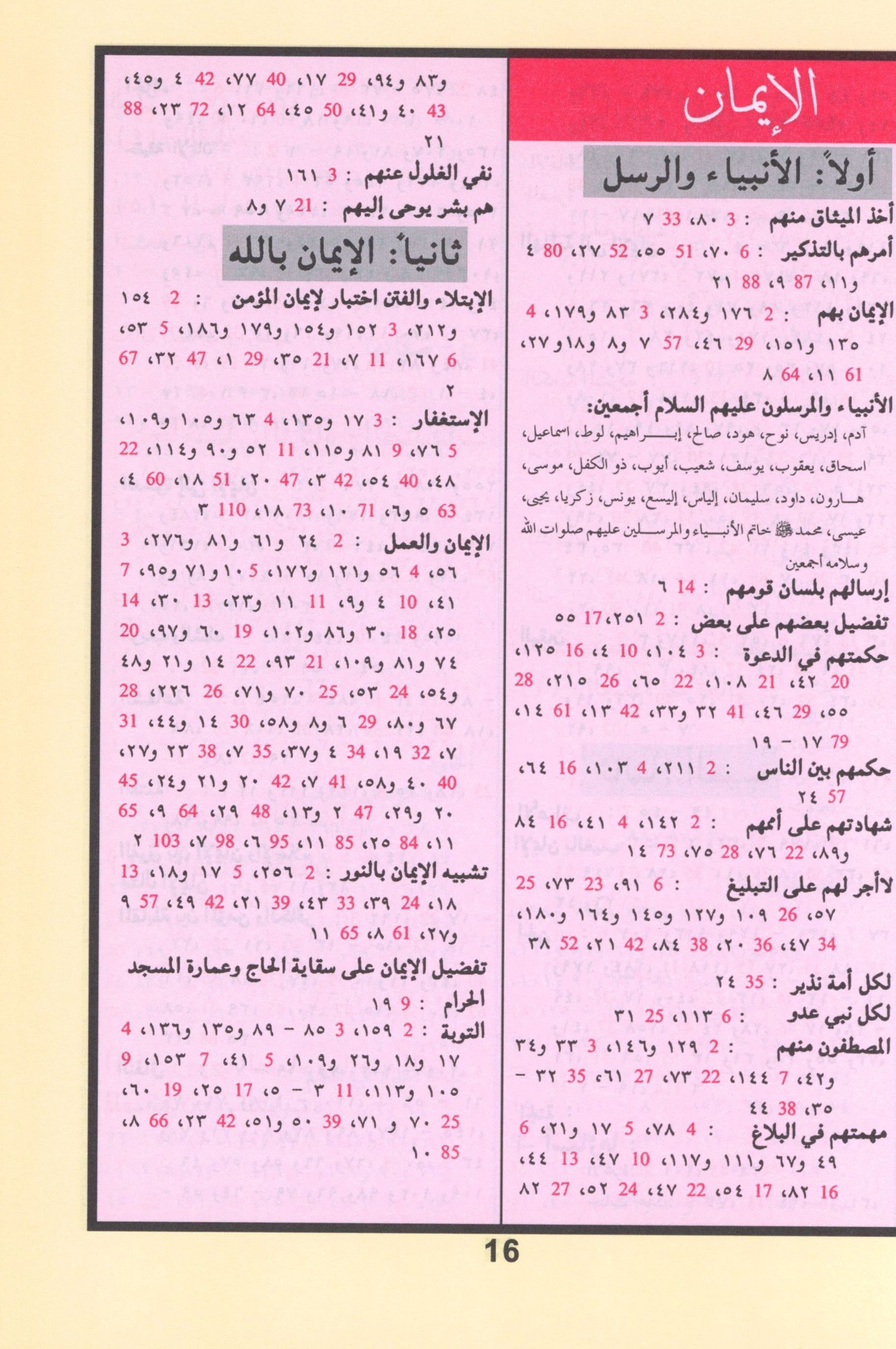 تجويد القرآن برواية ورش 7 × 9