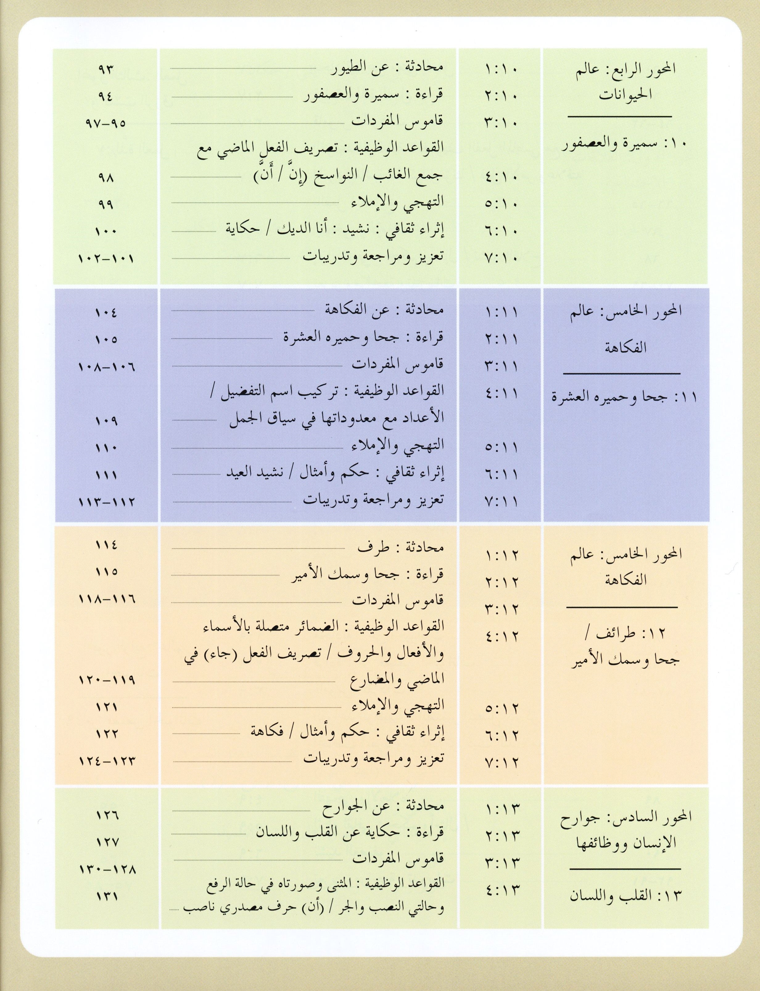 IQRA' Arabic Reader Textbook Level 3