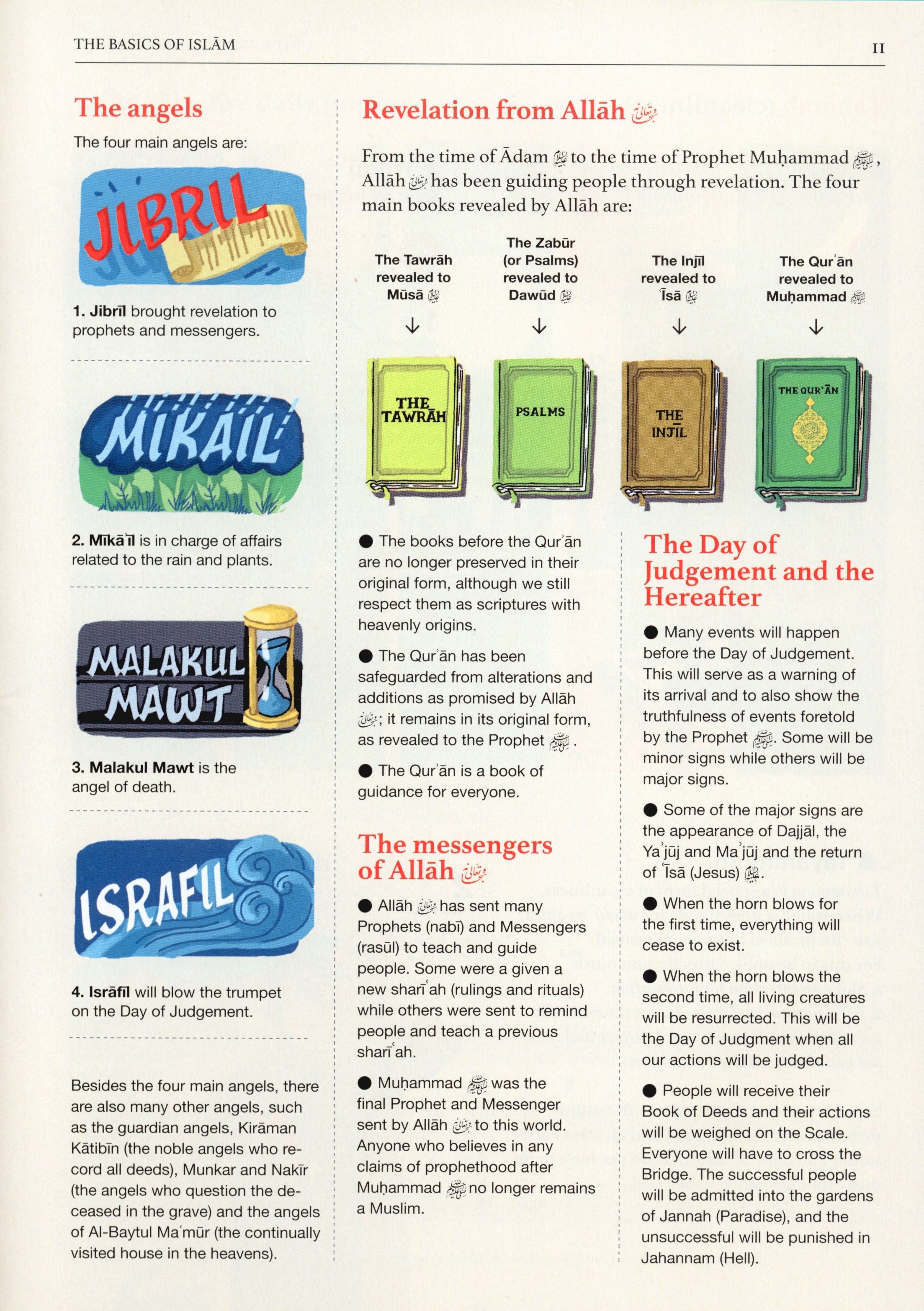 Safar Islamic Studies Textbook 7