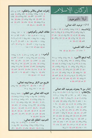 Tajweed Quran without Case 7