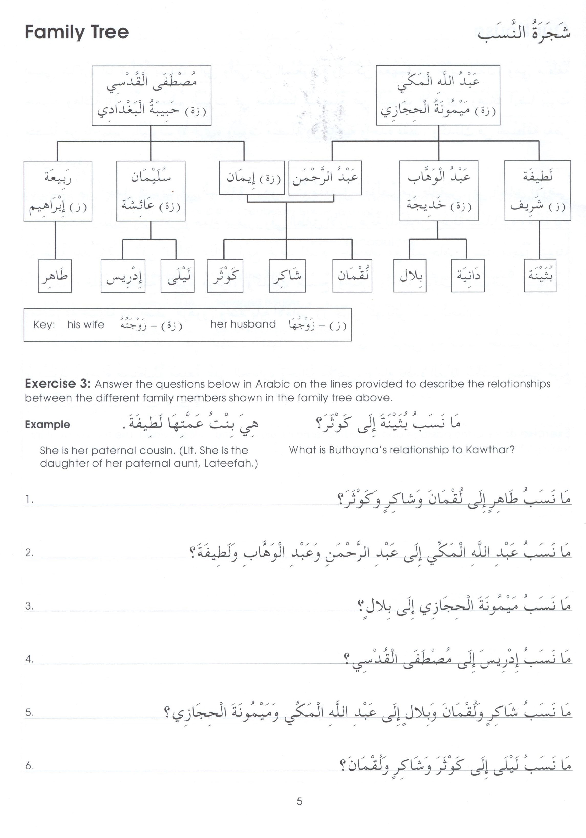 Gateway to Arabic Book 4 مفتاح العربية