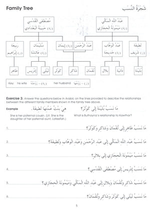 Gateway to Arabic Book 4 مفتاح العربية