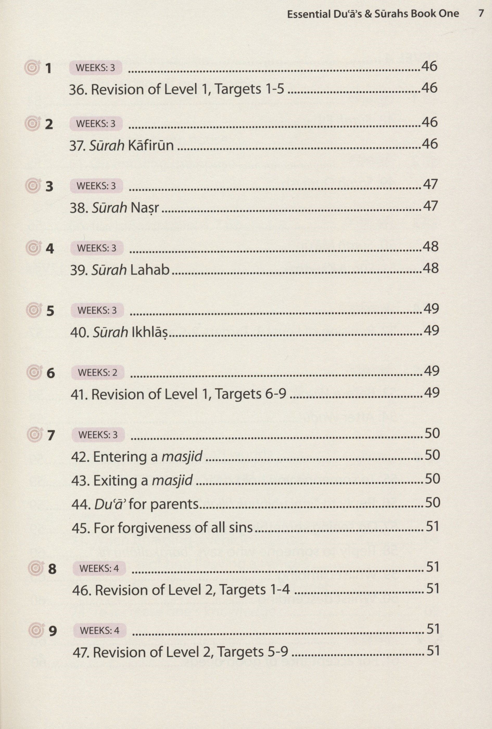 كتاب الأدعية والسور الأساسية 1 (النص الأردي)