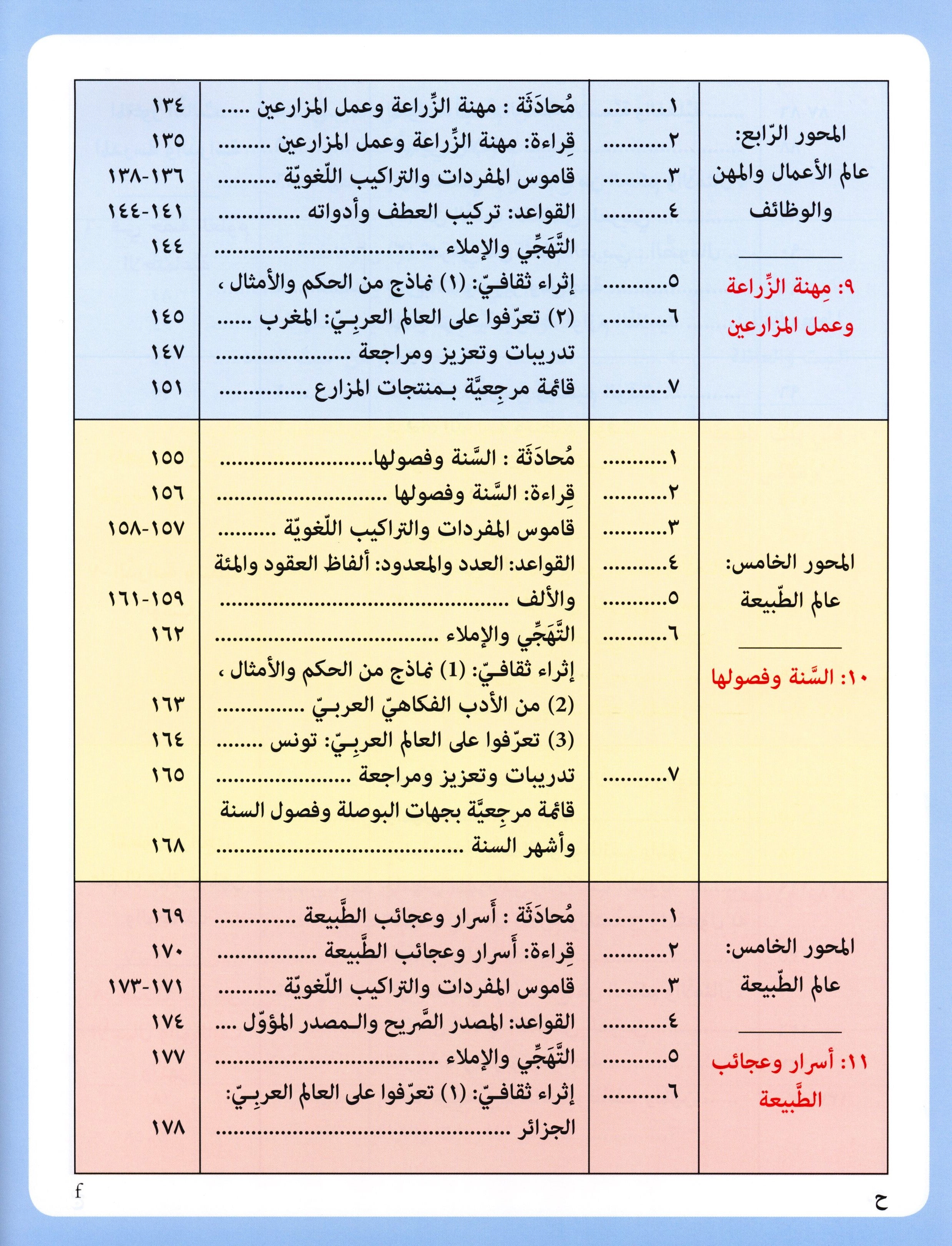 IQRA' Arabic Reader Textbook Level 5