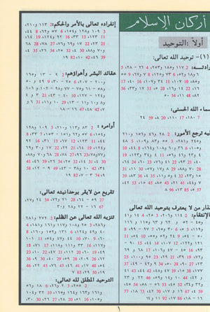 Tajweed Quran Al-Kaaba Hard Cover with QR Coded Size 5.5