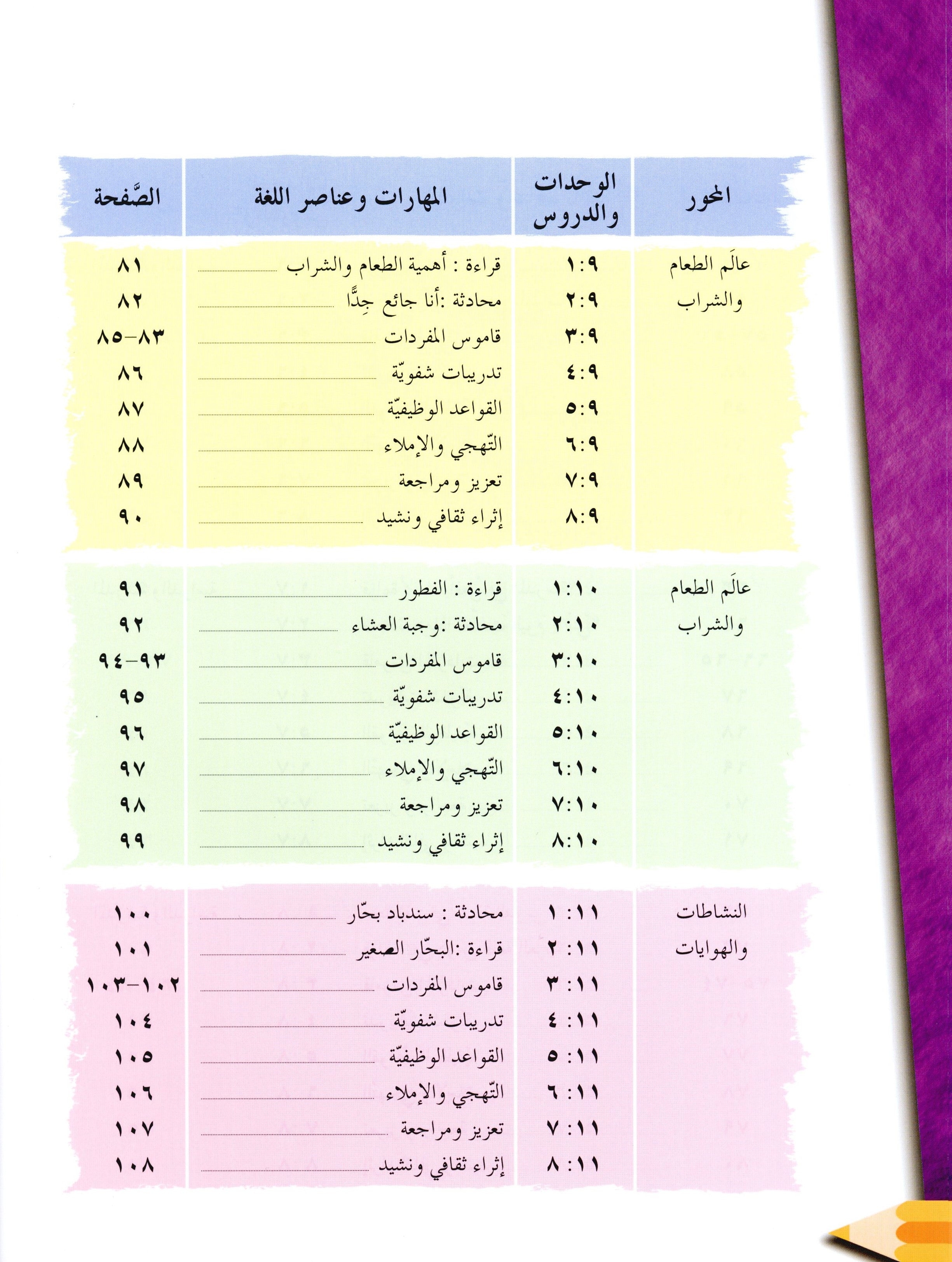 IQRA' Arabic Reader Textbook Level 2