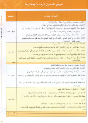 Arabic Between Your Hands Level 1 Part 2 العربية بين يديك