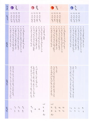 Arabic Friends Textbook Level PreK أصدقاء العربية كتاب الطالب