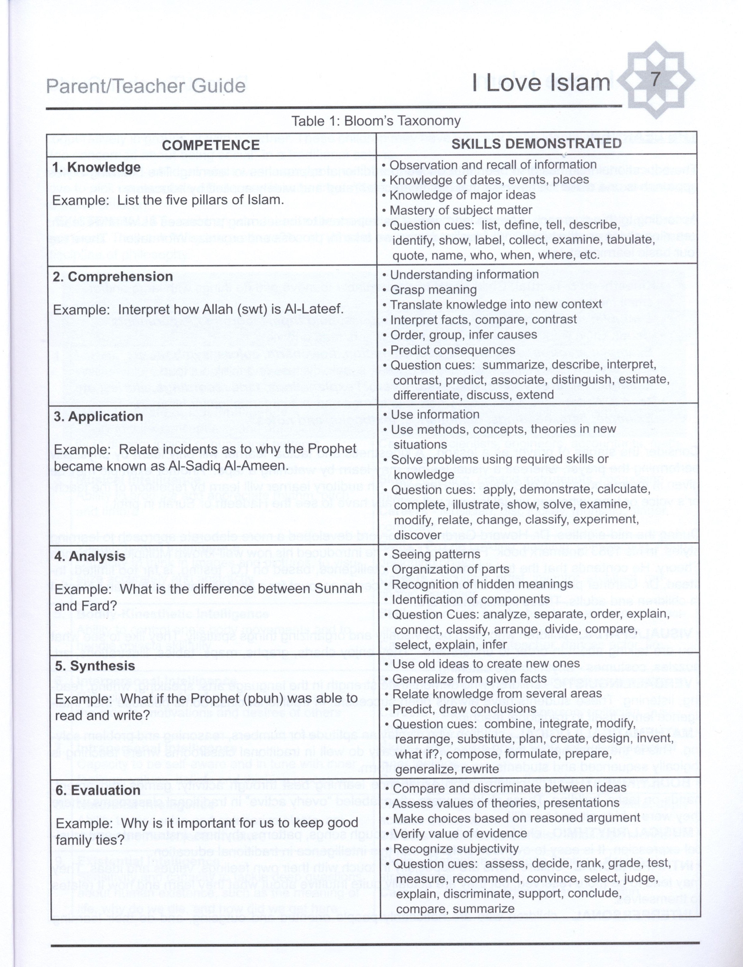 I Love Islam Teacher / Parent Guide Level 2 - First Edition
