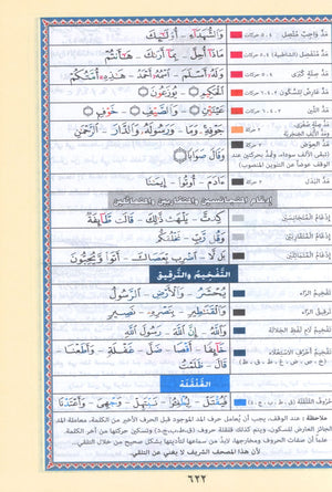 Color Coded Tajweed Quran Economic Version (5.5