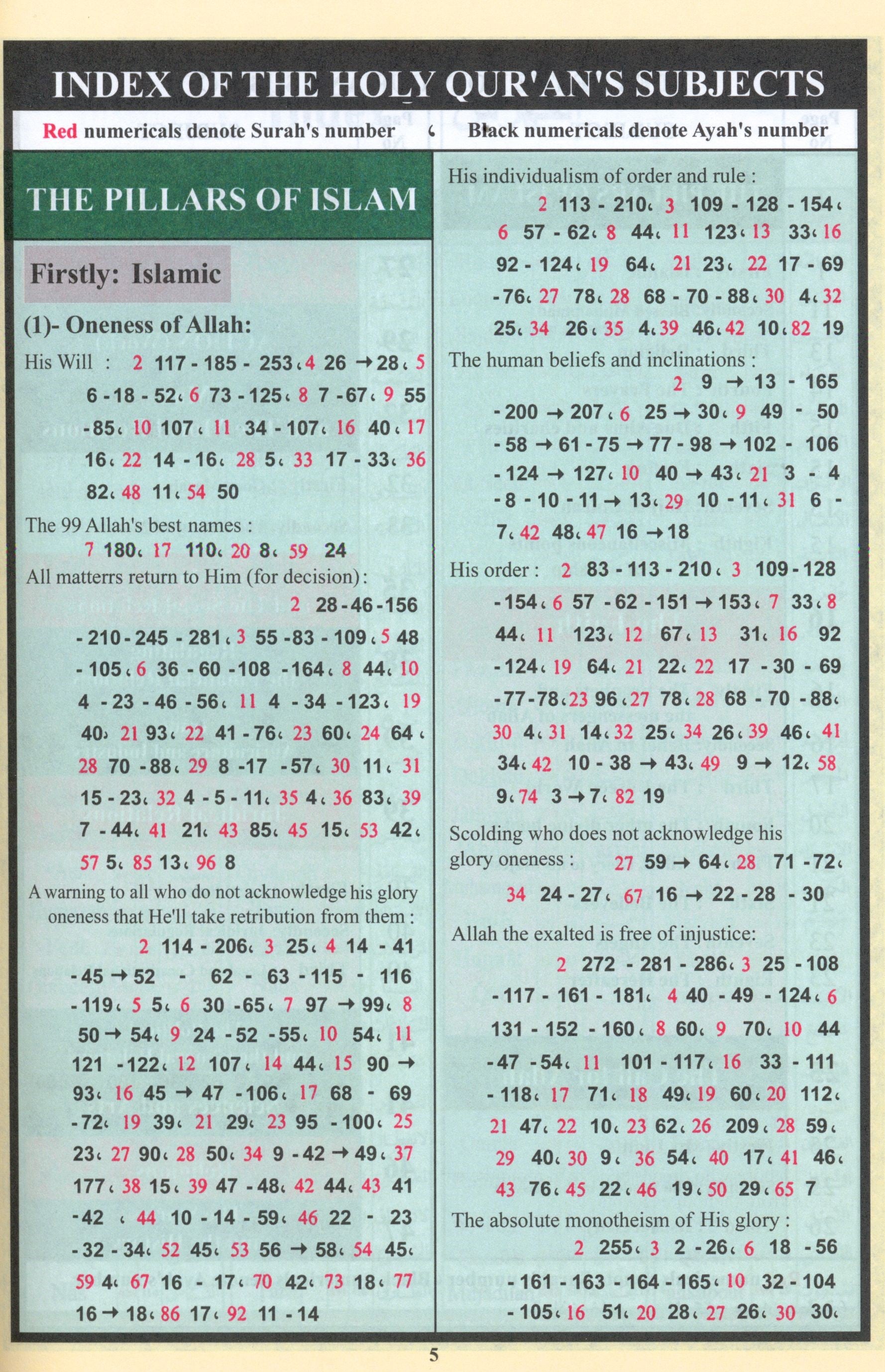 Tajweed Quran with English Translation 7 x 9