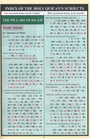 Tajweed Quran with English Translation 7 x 9