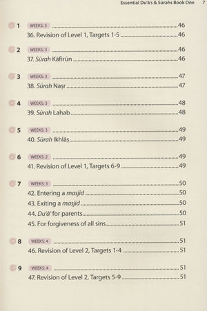 Essential Duas and Surahs Book 1 (Madinah Script)