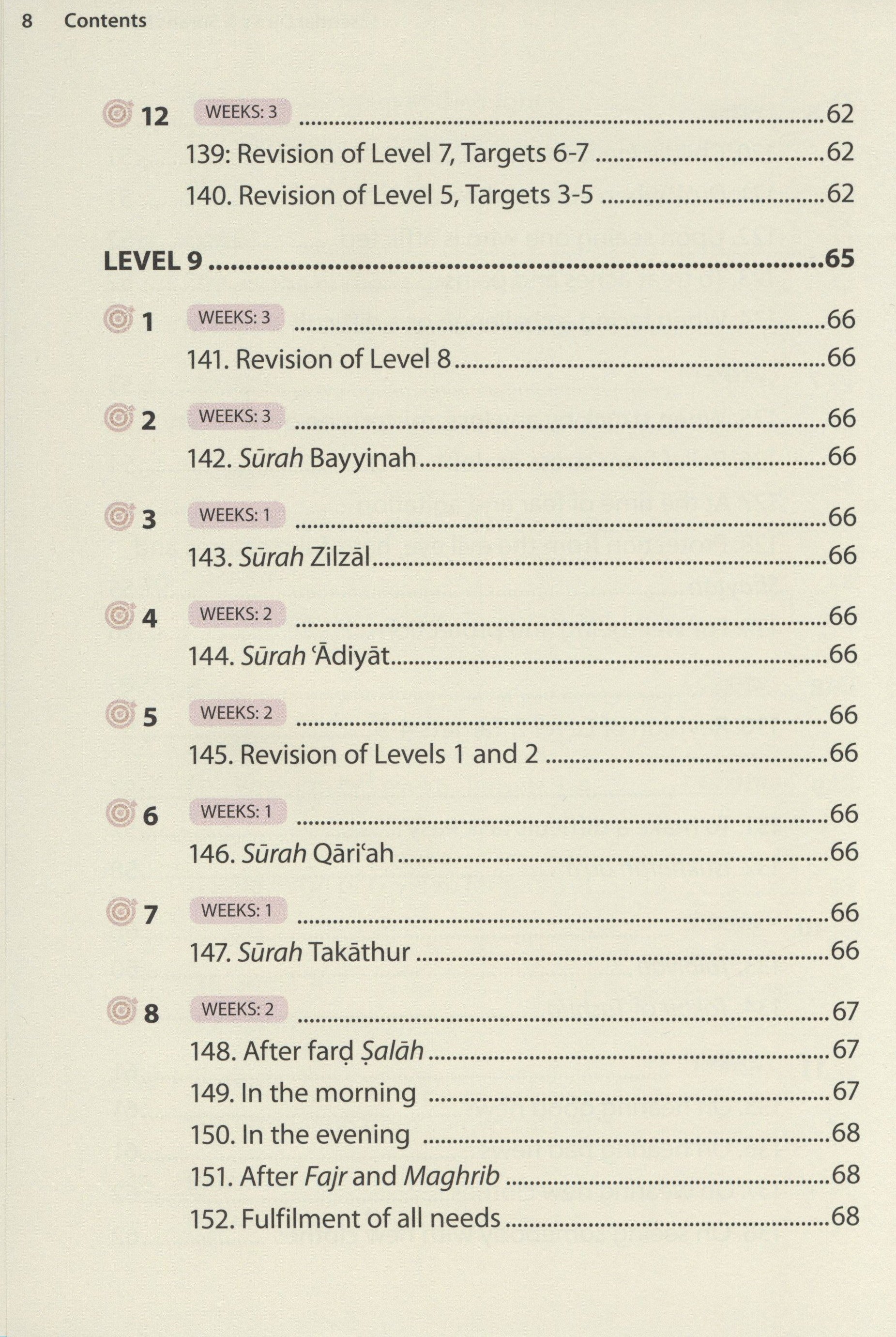 كتاب الأدعية والسور الأساسية 2 (خط المدينة)