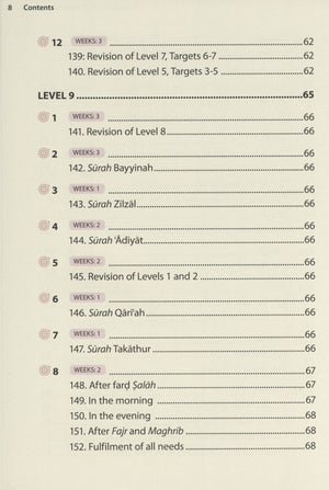 كتاب الأدعية والسور الأساسية 2 (خط المدينة)