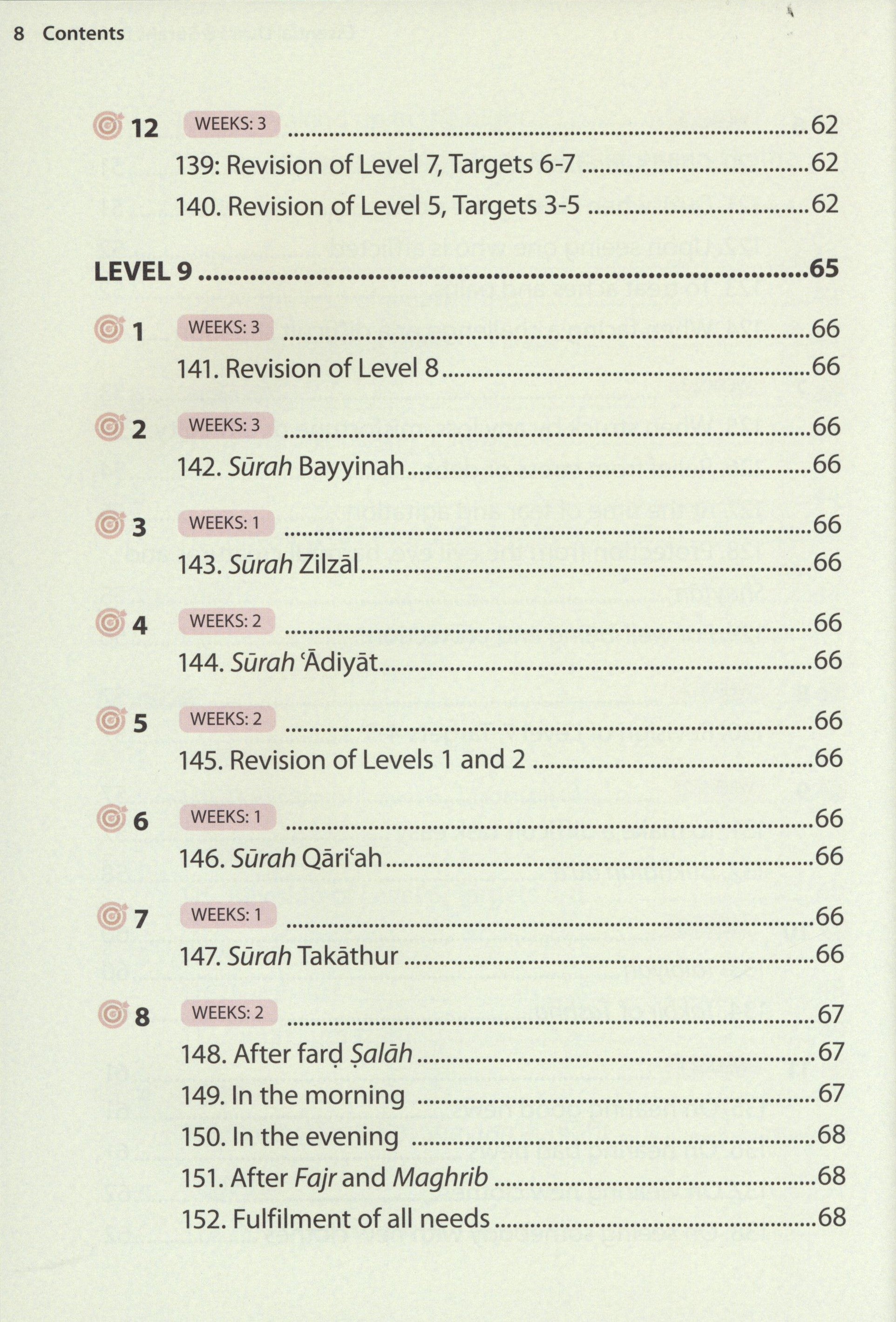 Essential Duas and Surahs Book 2 (Urdu Script)