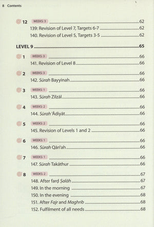 Essential Duas and Surahs Book 2 (Urdu Script)
