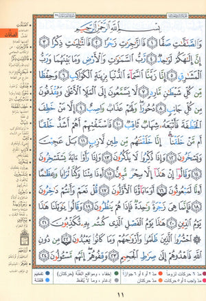 تجويد قرآن ياسين ربع (7