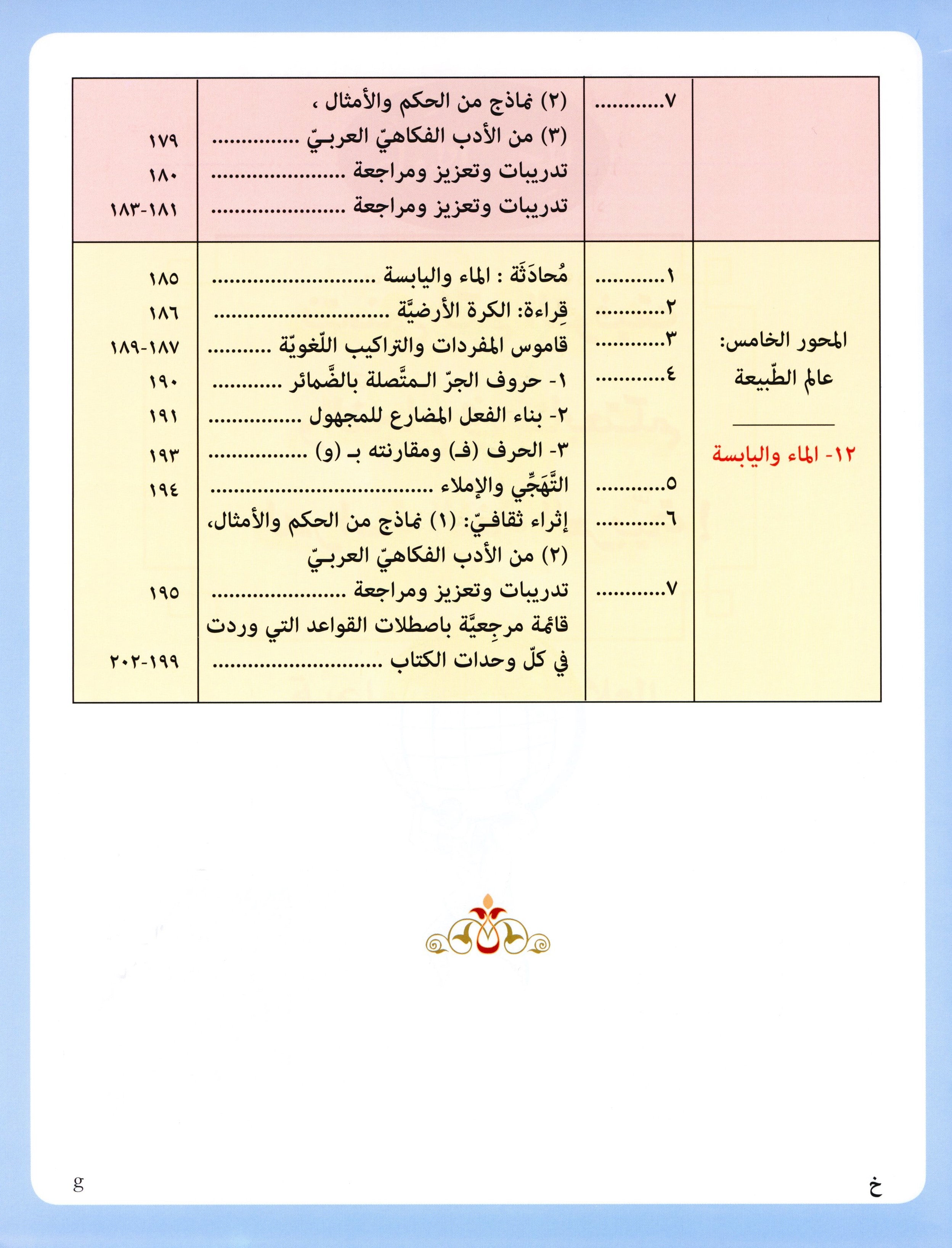 IQRA' Arabic Reader Textbook Level 5