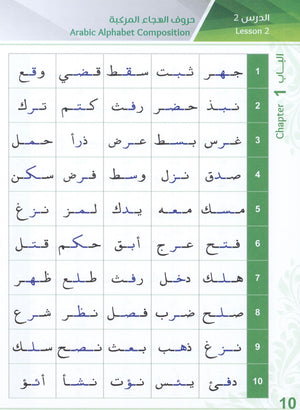 Bidaya Reading Book سلسلة بداية كتاب القراءة