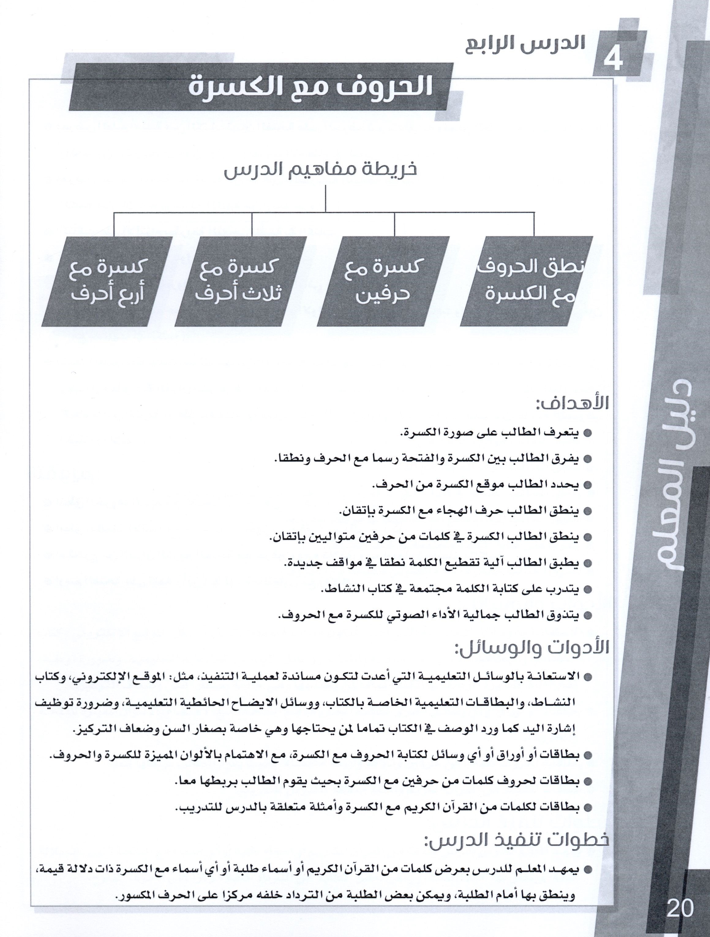 Bidaya Teacher Book بداية كتاب المعلم