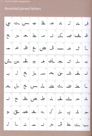 Abridged Qa'idah