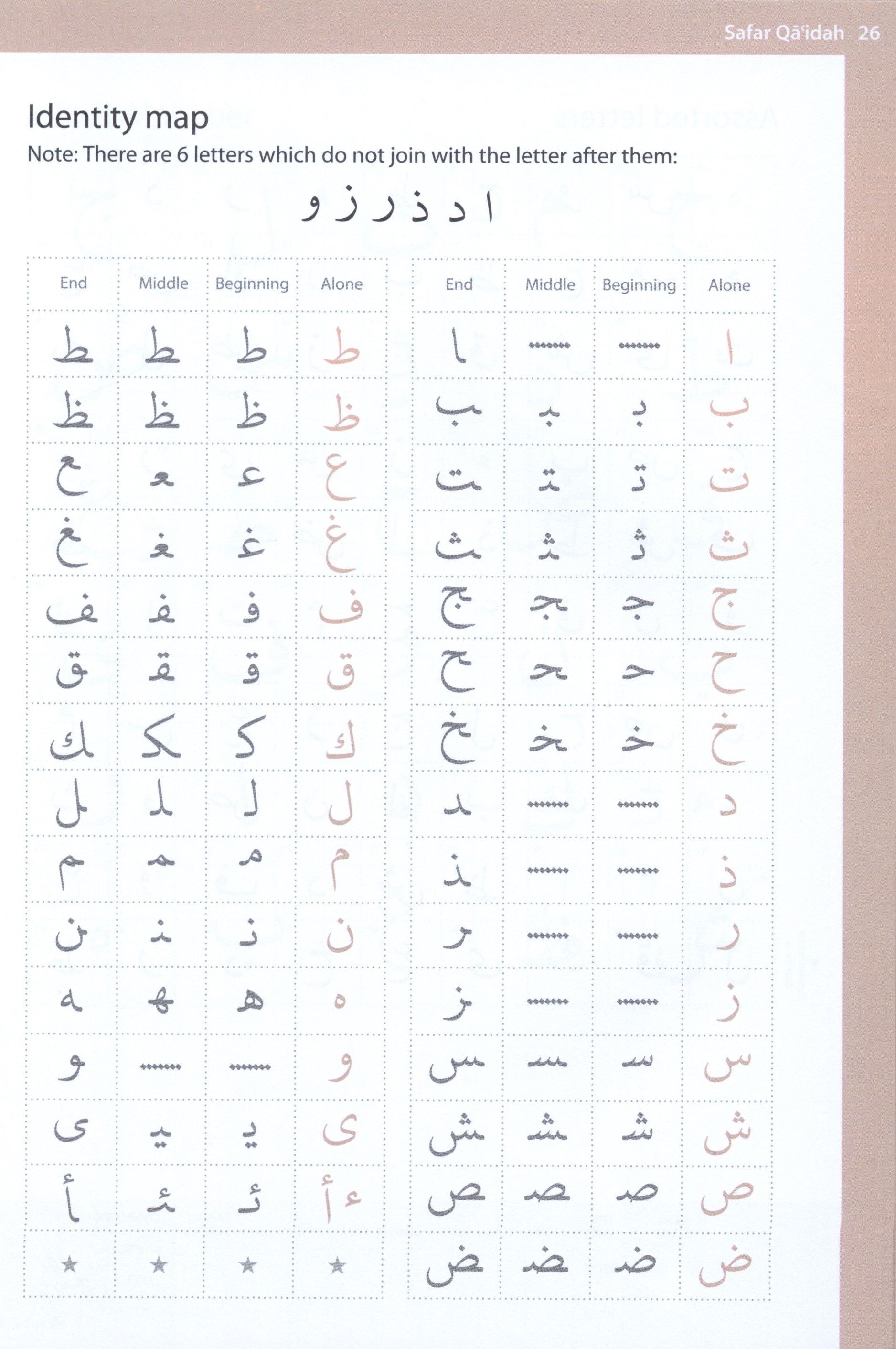 Complete Qa'idah (Madinah Script)
