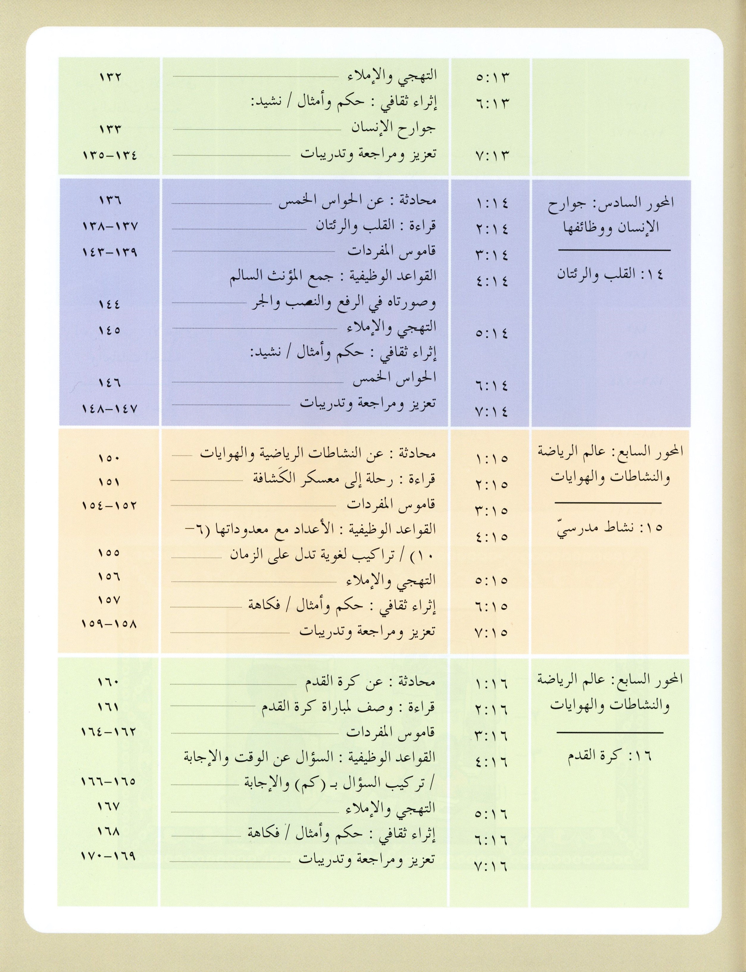 IQRA' Arabic Reader Textbook Level 3