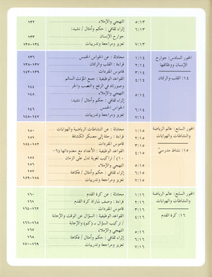 IQRA' Arabic Reader Textbook Level 3