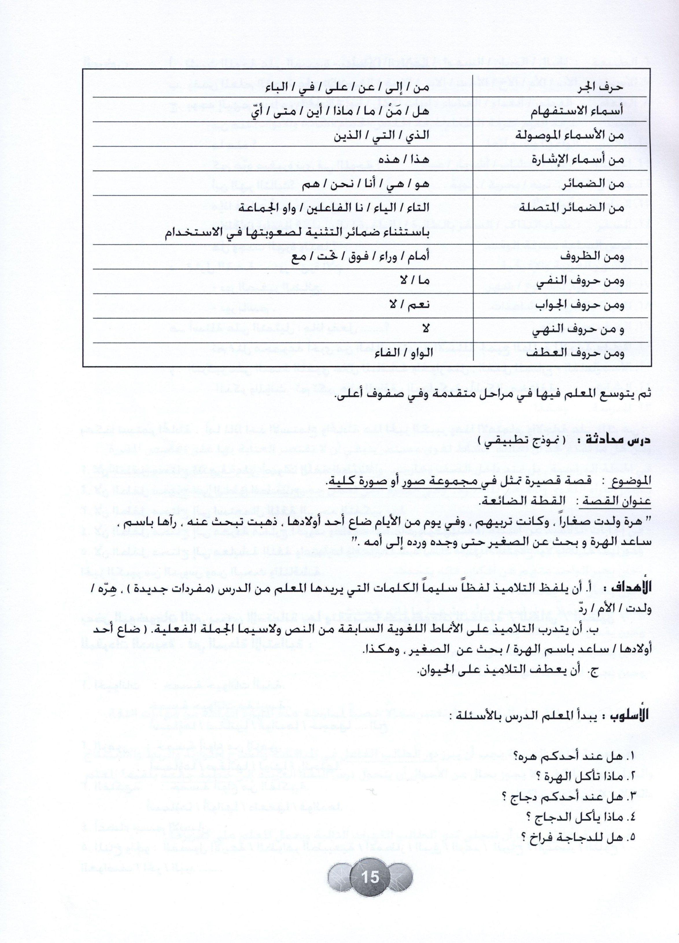 Horizons in the Arabic Language Teacher Book Level 3 الآفاق في اللغة العربية كتاب المعلم