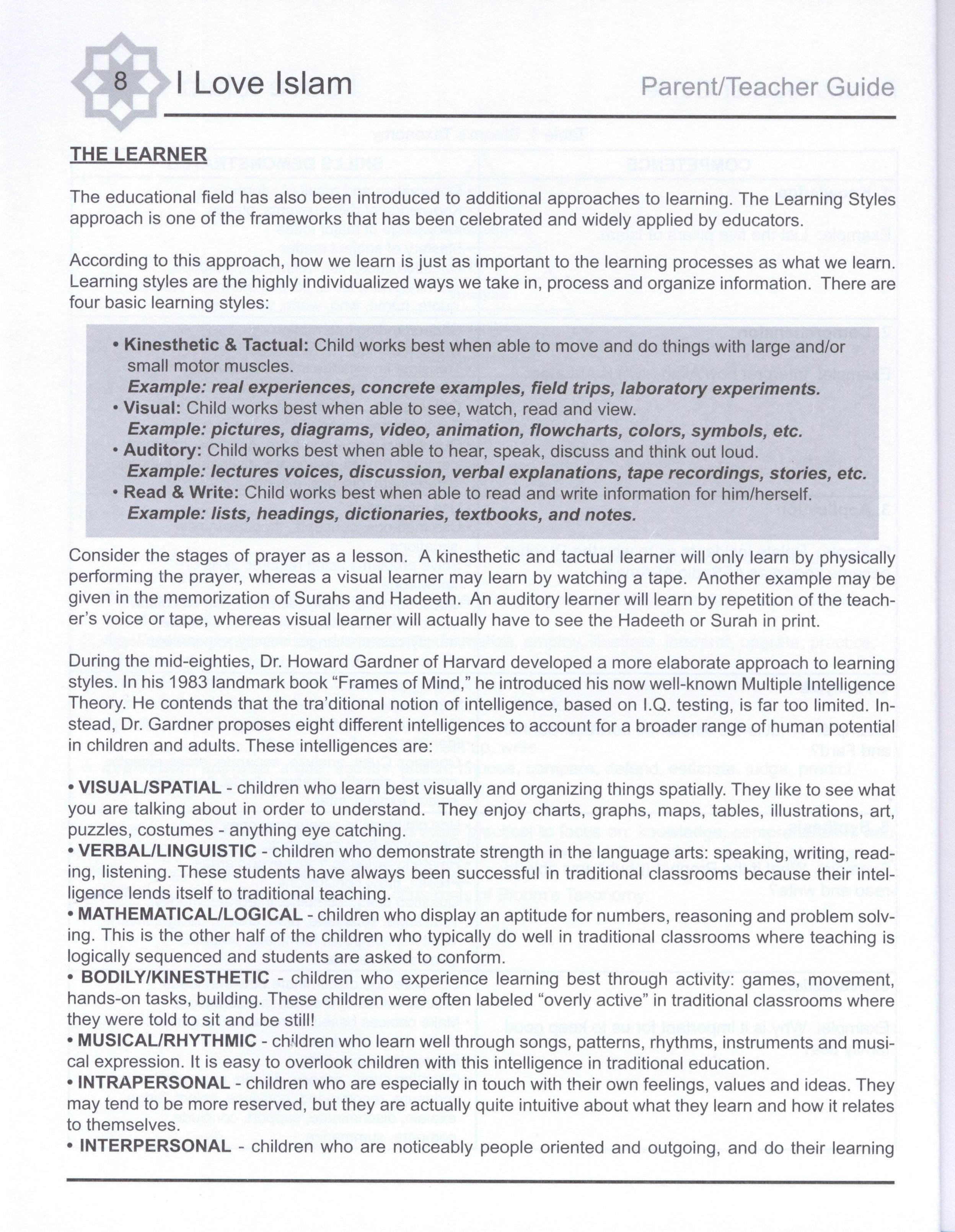 I Love Islam Teacher / Parent Guide Level 2 - First Edition